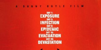 28 Days Later (2002) 28 Days Later horror movie poster