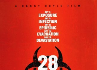 28 Days Later (2002) 28 Days Later horror movie poster