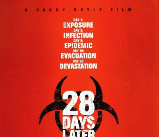 28 Days Later (2002) 28 Days Later horror movie poster
