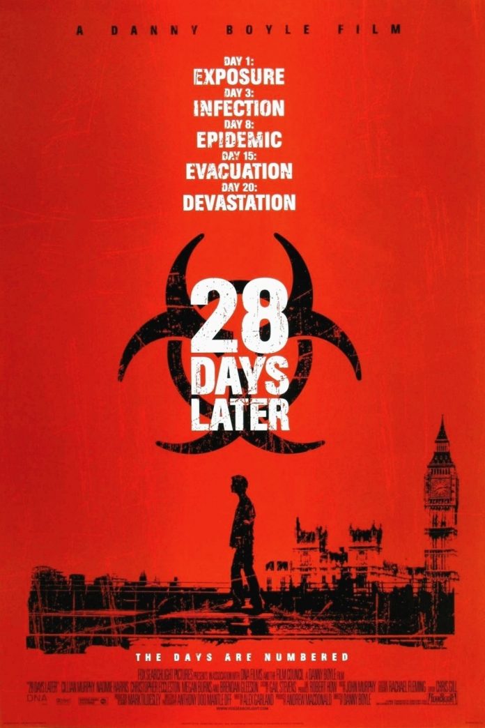 28 Days Later horror movie poster